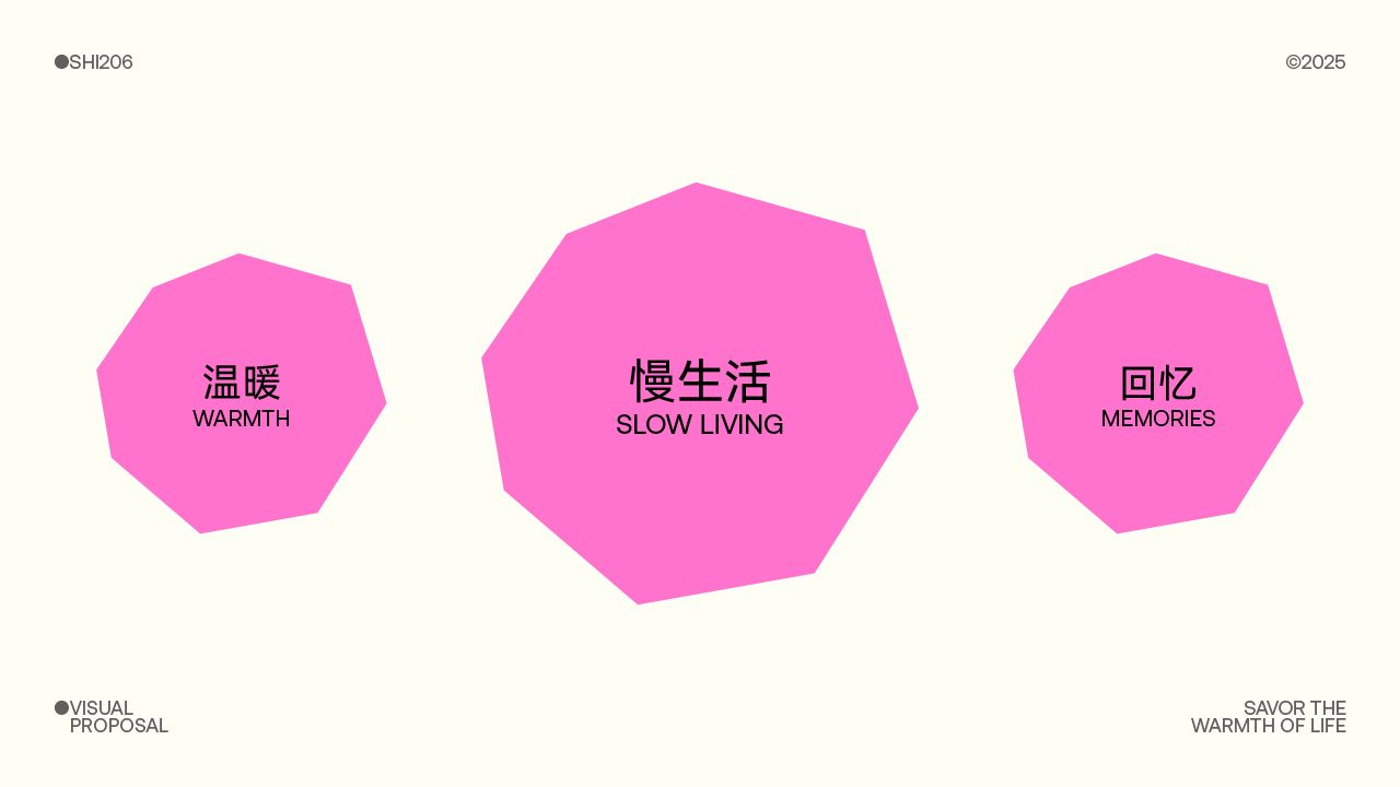 SHI206 烘焙品牌设计_32.jpg