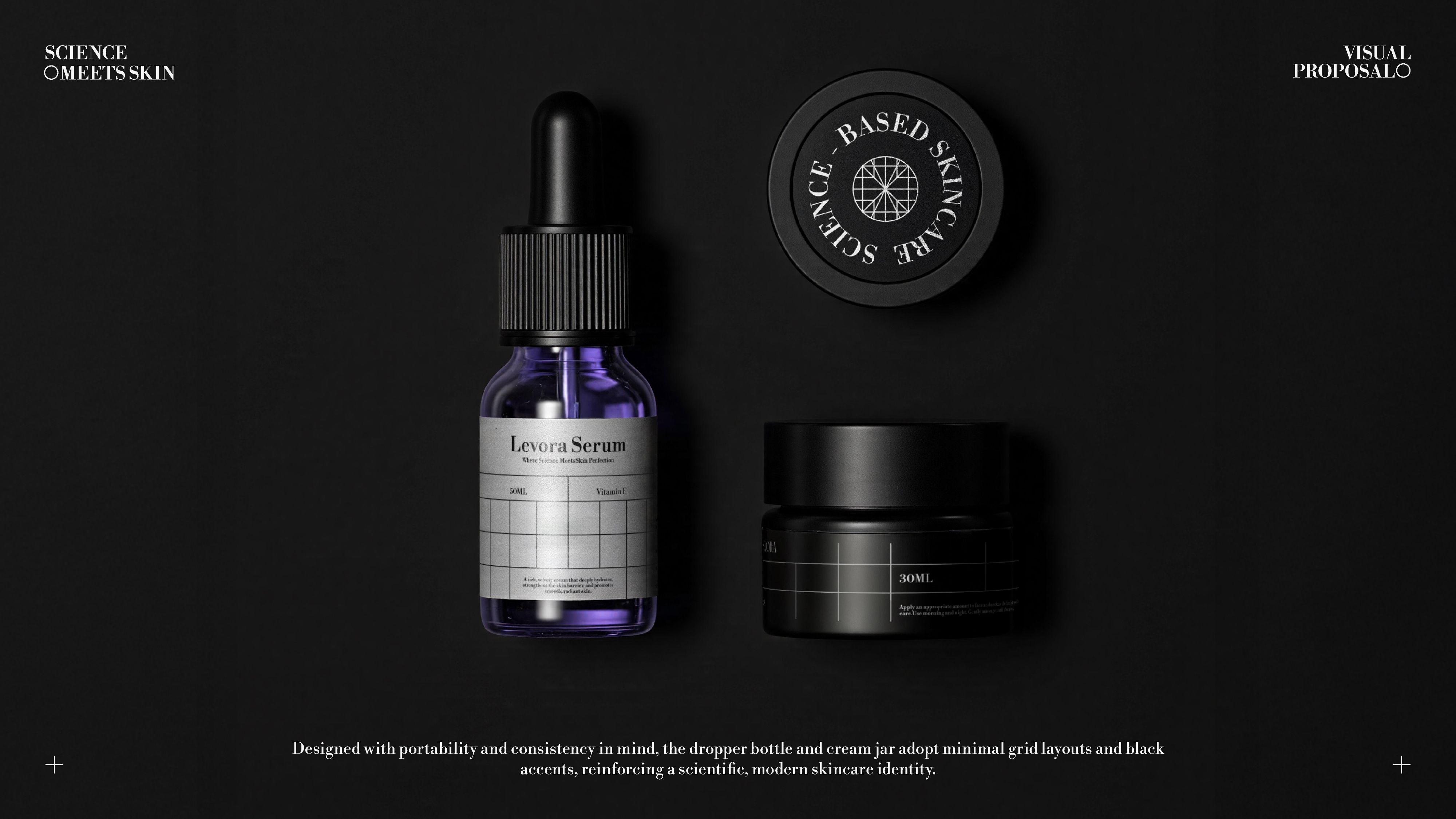 LEVORA 护肤品牌设计~理性之下的肌肤秩序_8.jpg