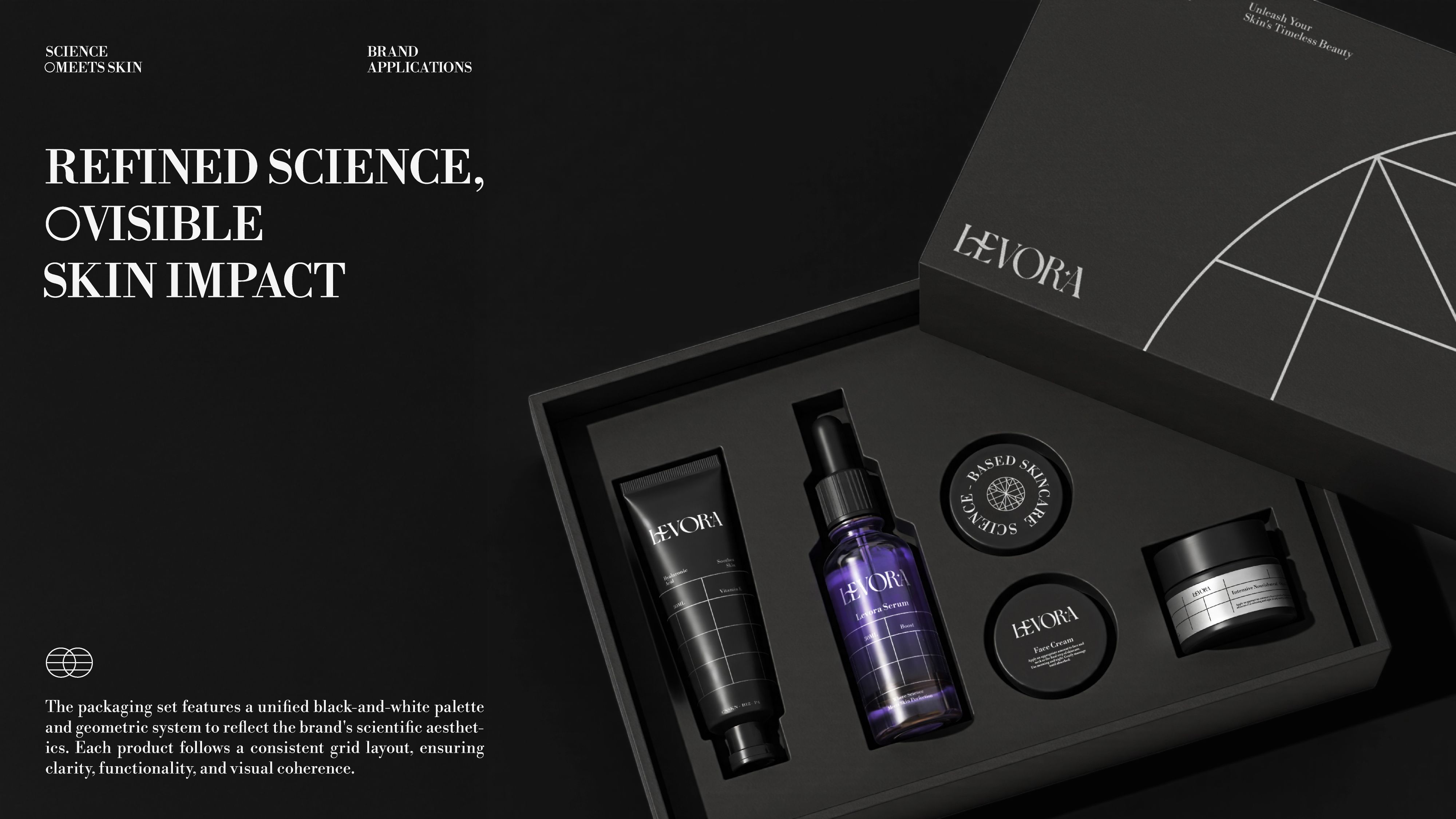 LEVORA 护肤品牌设计~理性之下的肌肤秩序_9.jpg