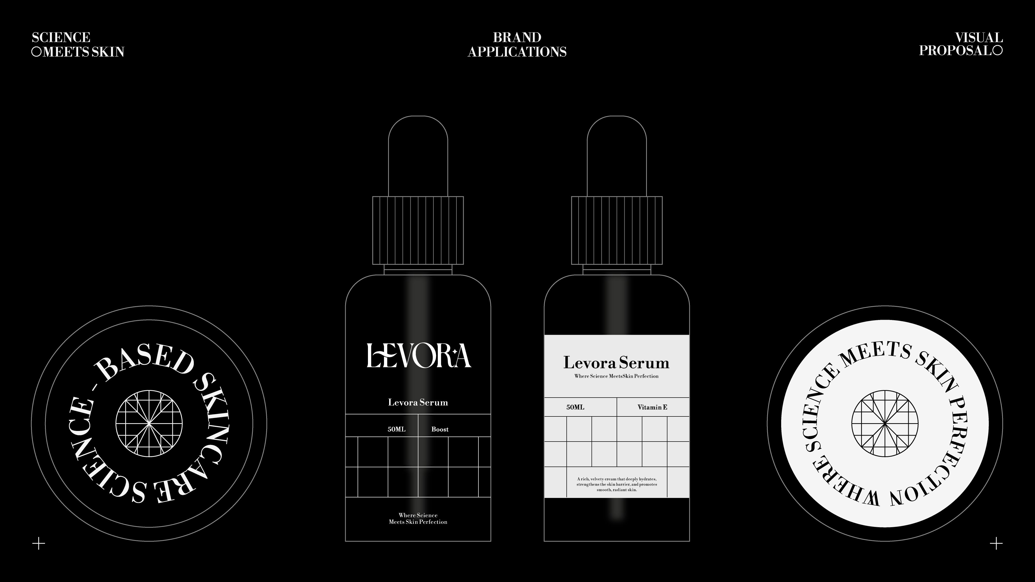 LEVORA 护肤品牌设计~理性之下的肌肤秩序_13.jpg