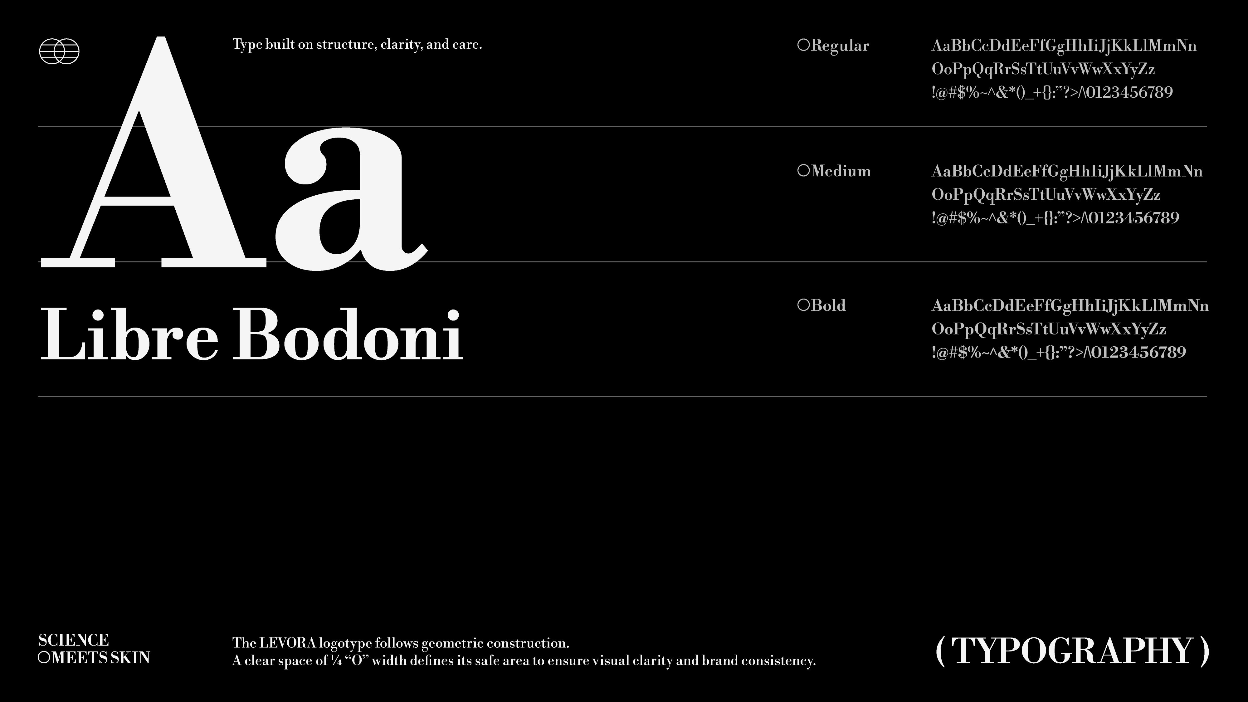 LEVORA 护肤品牌设计~理性之下的肌肤秩序_17.jpg