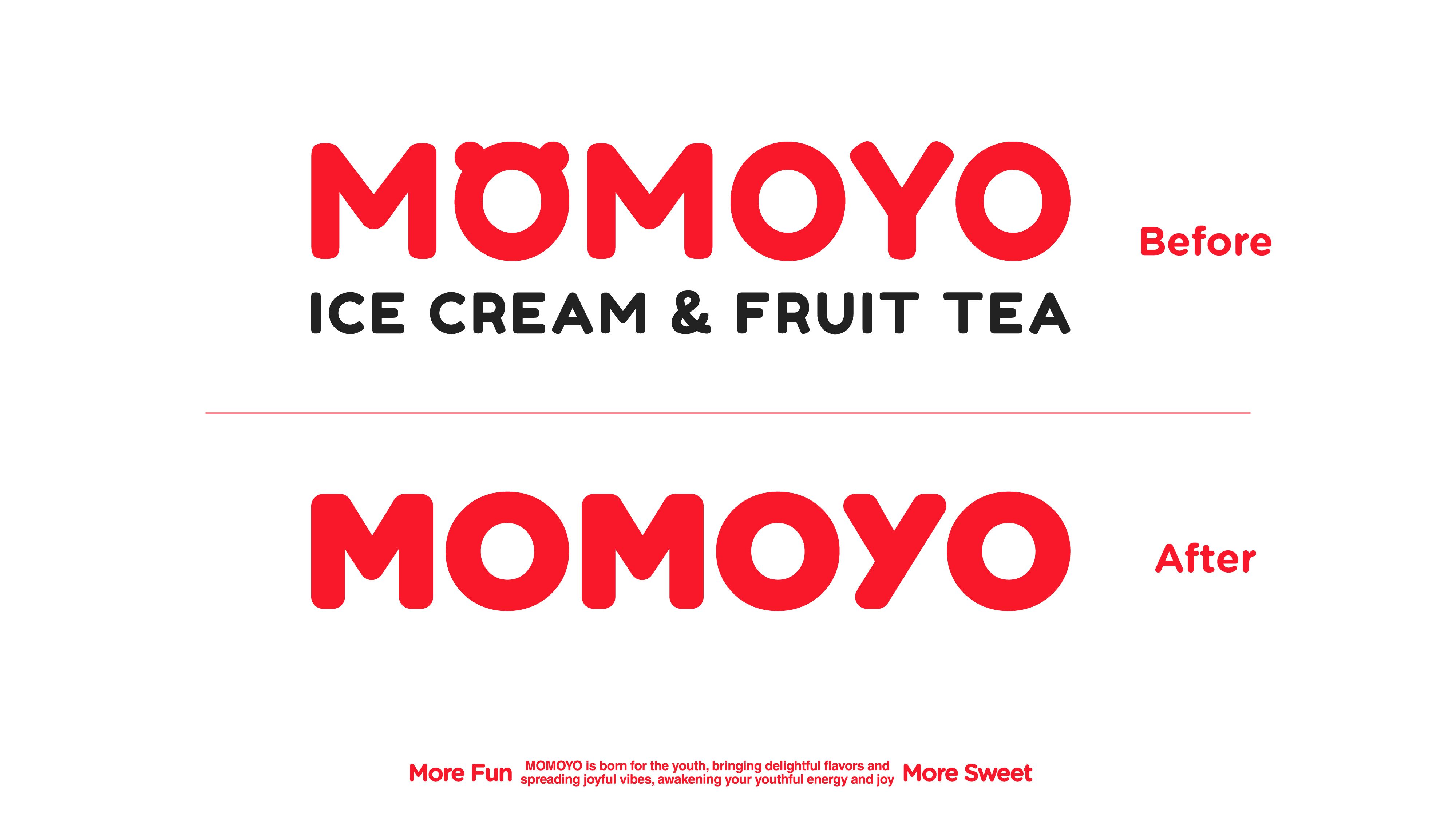 MOMOYO  ⼀杯捧在⼿⼼的多巴胺_35.jpg