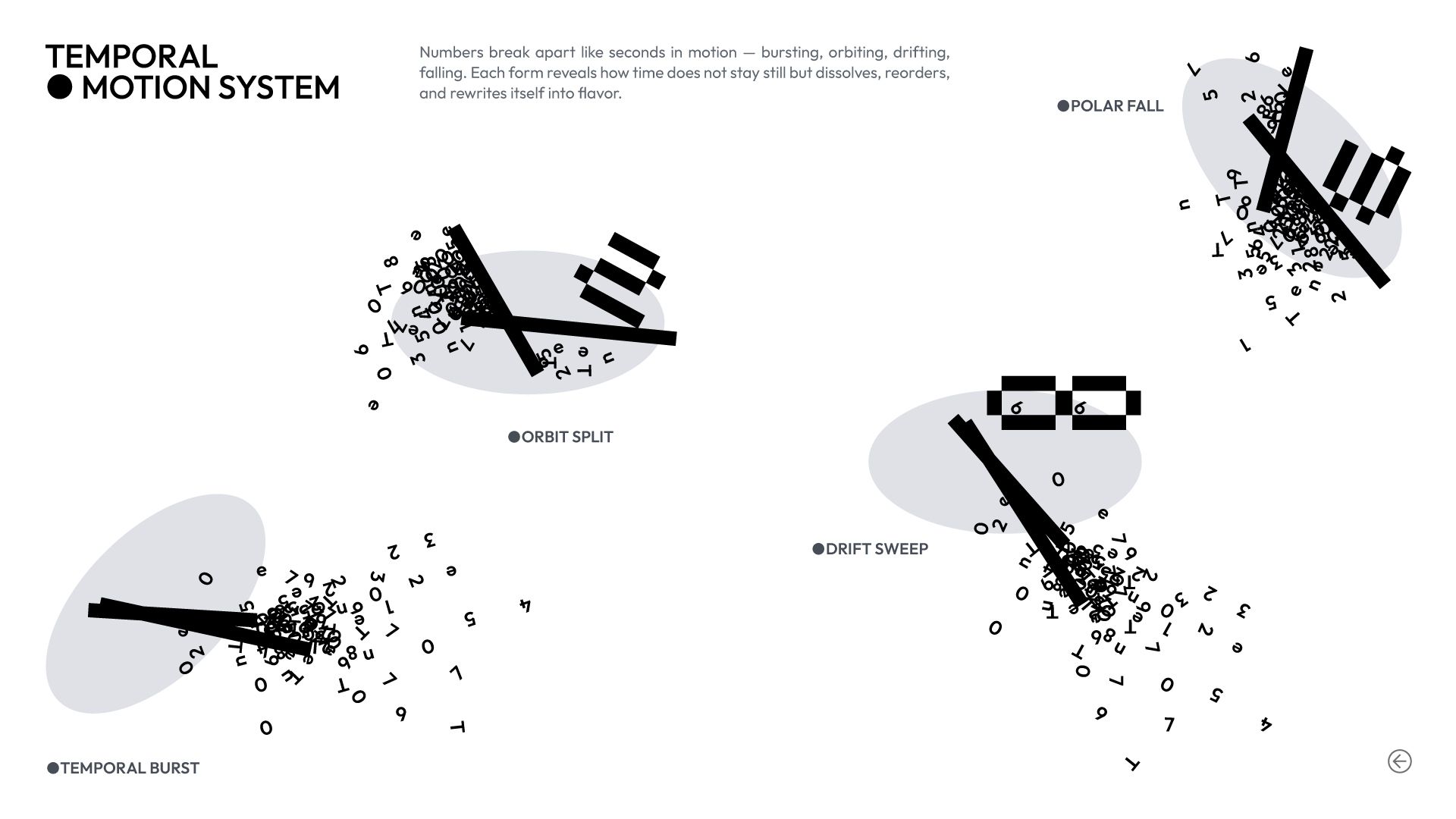 Ten206 Coffee  咖啡品牌提案设计_30.jpg