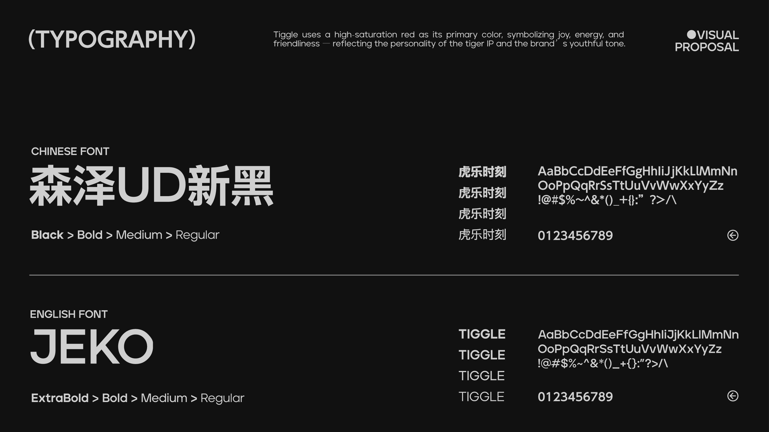 Tiggle 虎乐  品牌设计_27.jpg