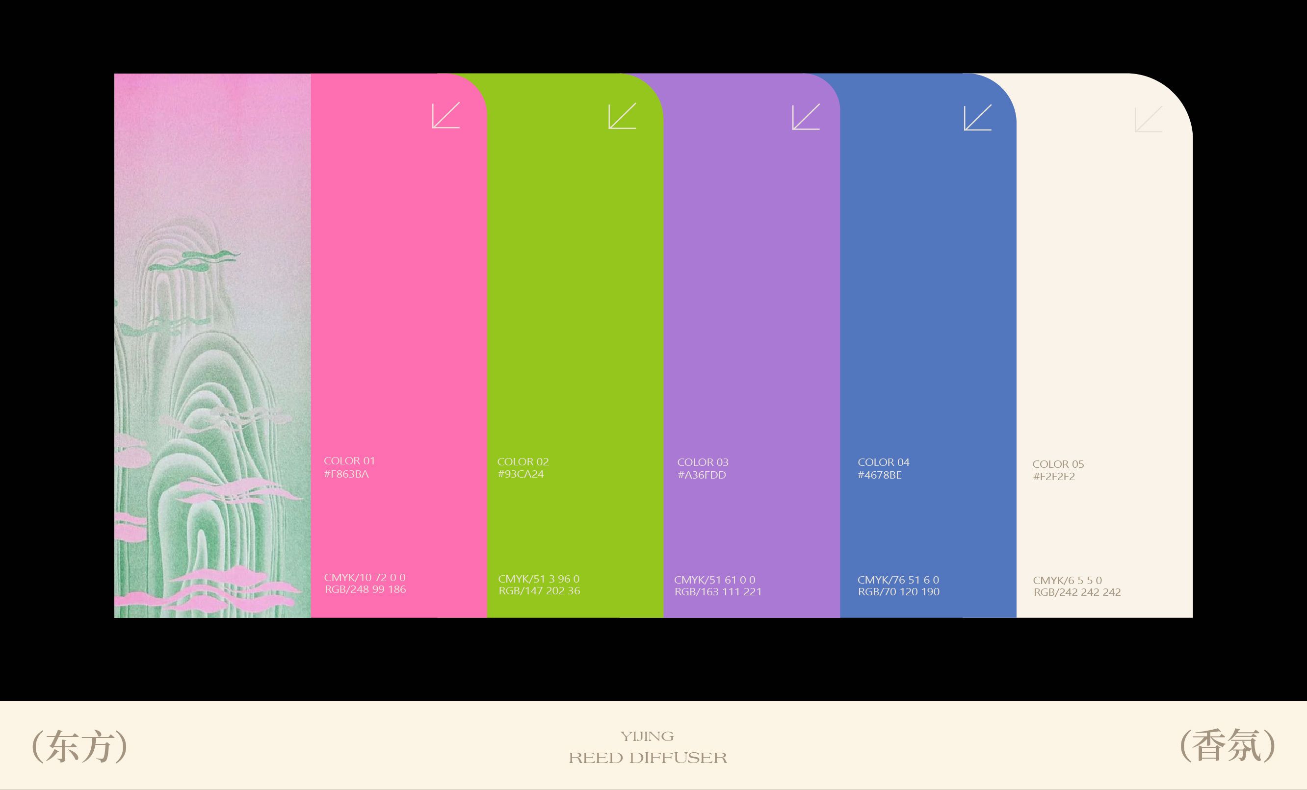 SHEFEN拾氛  香薰包装全案设计_6.jpg