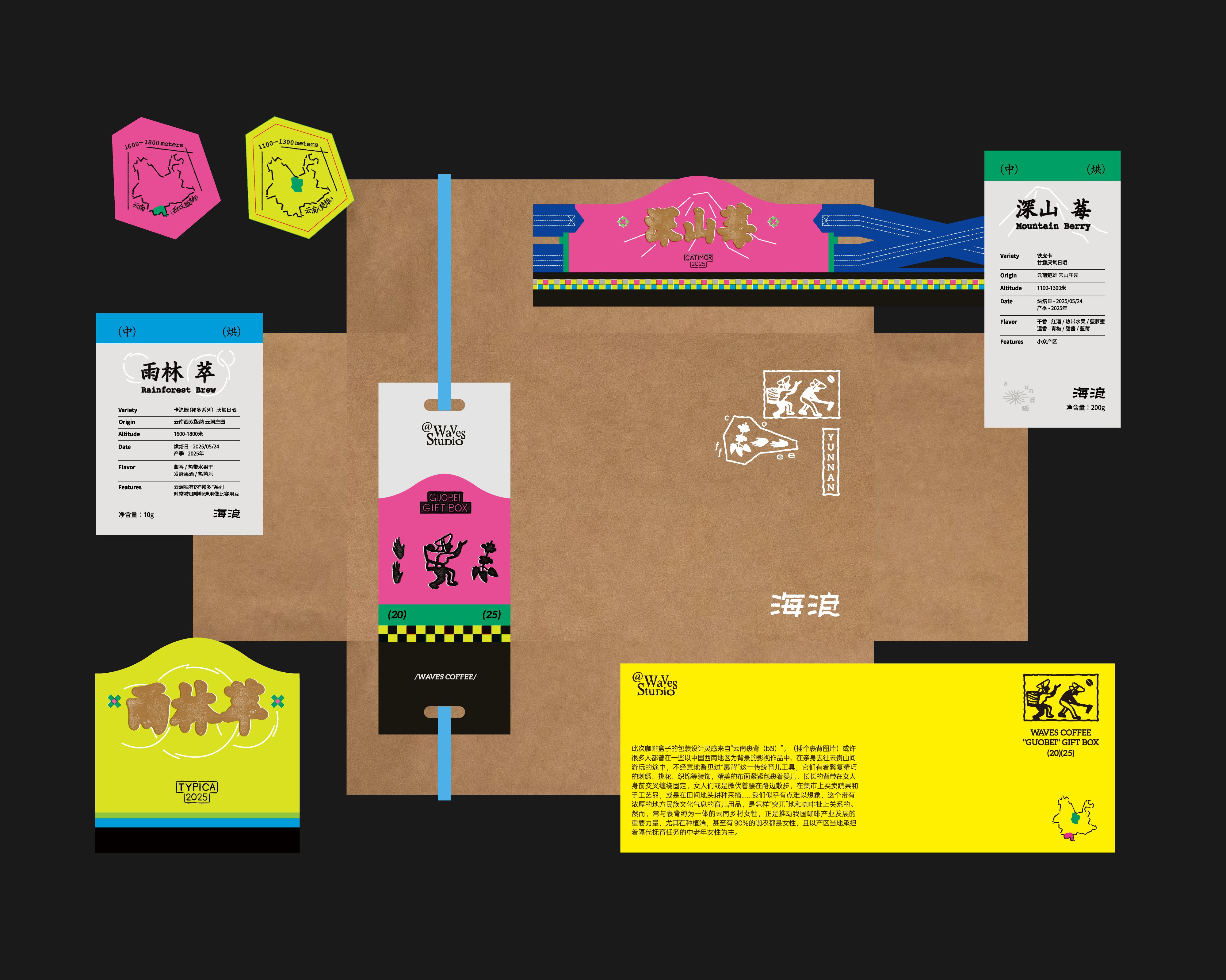 云南裹背咖啡礼盒设计-海浪设计_6.jpg