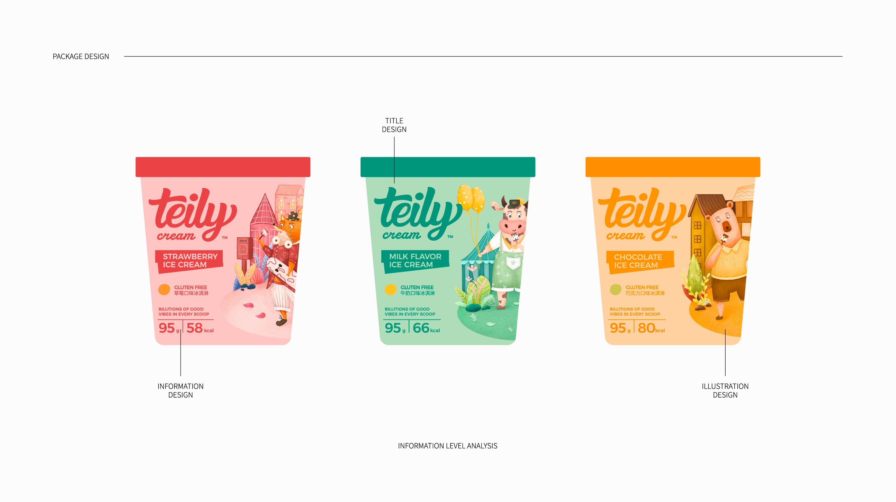 Teily冰淇淋包装设计_21.jpg