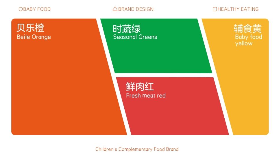 儿童辅食品牌，贝乐_7.jpg