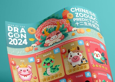 2024年龙年十二生肖预测犯太岁插画设计[8P]