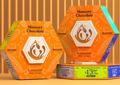 Memory Chocolate  旋转分享礼盒包装设计- [24P]