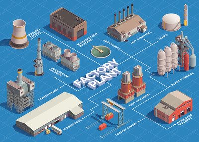 7款工业建筑等距图标矢量EPS素材集